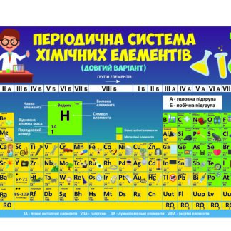 Підкладка настільна 42,5*29см "1В" /491473/ "Таблиця Менделєєва"  (1/10/200)