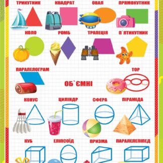 Розвиваючі матеріали