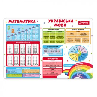 Підкладка настільна "1В" /492319/ "Підказка" (1/10/200)